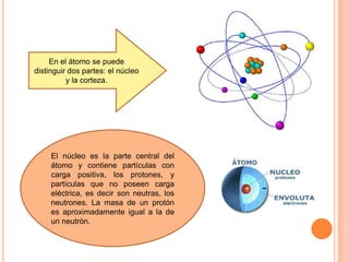 En el átomo se puede
distinguir dos partes: el núcleo
y la corteza.
El núcleo es la parte central del
átomo y contiene par...