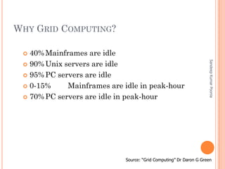 1. GRID COMPUTING | PDF