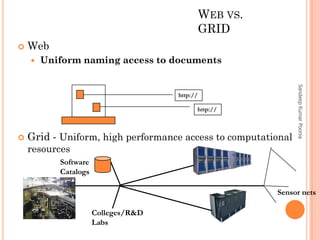1. GRID COMPUTING | PDF
