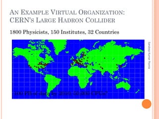 1. GRID COMPUTING | PDF