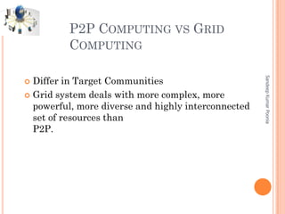 1. GRID COMPUTING | PDF