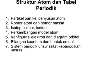 Struktur Atom dan Tabel
Periodik
1. Partikel partikel penyusun atom
2. Nomor atom dan nomor massa
3. Isotop, isobar, isoton
4. Perkembangan model atom
5. Konfigurasi elektron dan diagram orbital
6. Bilangan kuantum dan bentuk orbital.
7. Sistem periodik unsur (sifat keperiodikan
unsur)
 