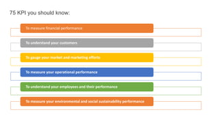 To measure financial performance
To understand your customers
To gauge your market and marketing efforts
To measure your operational performance
To understand your employees and their performance
To measure your environmental and social sustainability performance
75 KPI you should know:
 