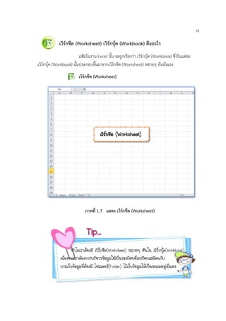 10
เวิรกชีต (Worksheet) เวิรกบุค (Workbook) คืออะไร
แฟมในงาน Excel นั้น จะถูกเรียกวา เวิรกบุค (Workbook) ซึ่งในแตละ
เวิรกบุค (Workbook) นั้นประกอบขึ้นมาจากเวิรกชีต (Worksheet) หลายๆ อันนั่นเอง
เวิรกชีต (Worksheet)
àÇÔÃ¡ªÕµ (Worksheet)
ภาพที่ 1.7 แสดง เวิรกชีต (Worksheet)
Tip…
·íÒäÁàÃÒµŒÍ§ÁÕ àÇÔÃ¡ªÕµ(Worksheet) ËÅÒÂæ ÍÑ¹ã¹ àÇÔÃ¡ºØŒ¤(Workbook)
à¹×èÍ§¨Ò¡àÃÒµŒÍ§¡ÒÃºÃÔËÒÃ¢ŒÍÁÙÅãËŒà»š¹ÃÐàºÕÂº«Öè§à»ÃÕÂºàÊÁ×Í¹¡Ñº
¡ÒÃà¡çº¢ŒÍÁÙÅ·ÕèµŒÍ§ÁÕ â¿Åà´ÍÃ(Folder) äÇŒà¡çº¢ŒÍÁÙÅãËŒà»š¹ËÁÇ´ËÁÙ‹¹Ñè¹àÍ§
 