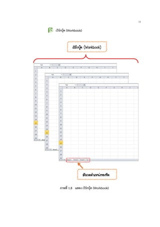11
เวิรกบุค (Workbook)
ÊÑ§à¡µµíÒáË¹‹§¢Í§ªÕµ
àÇÔÃ¡ºØŒ¤ (Workbook)
ภาพที่ 1.8 แสดง เวิรกบุค (Workbook)
 