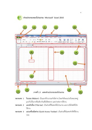 4
สวนประกอบของโปรแกรม Microsolf Excel 2010
หมายเลข 1 ริบบอน (Ribbon) เปนแถบที่รวบรวมคําสั่งตางๆ โดยคําสั่งจะแบงเปนหมวดหมู
ถูกเก็บไวในรายชื่อเดียวกันเพื่อใหสะดวก และงายตอการใชงาน
หมายเลข 2 แถบหัวเรื่อง (Title bar) เปนสวนที่ใชแสดงชื่อโปรแกรม และรายชื่อไฟลที่เปด
ใชงาน
หมายเลข 3 แถบเครื่องมือดวน (Quick Access Toolbar) เปนสวนที่ใชแสดงคําสั่งที่ใชงาน
บอย
ภาพที่ 1.3 แสดงสวนประกอบของโปรแกรม
1 23 4
5 6
7
8
9
10 11
12
13
14
 