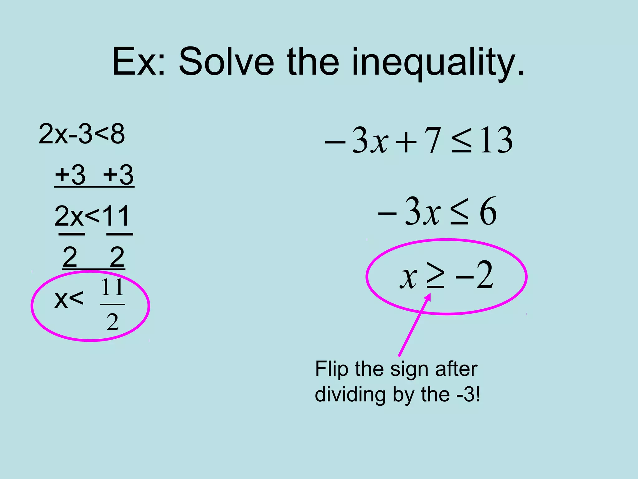Ex: Solve the inequality.
2x-3<8
+3 +3
2x<11
2 2
x<
2
11
1373 ≤+− x
63 ≤− x
2−≥x
Flip the sign after
dividing by the -3!