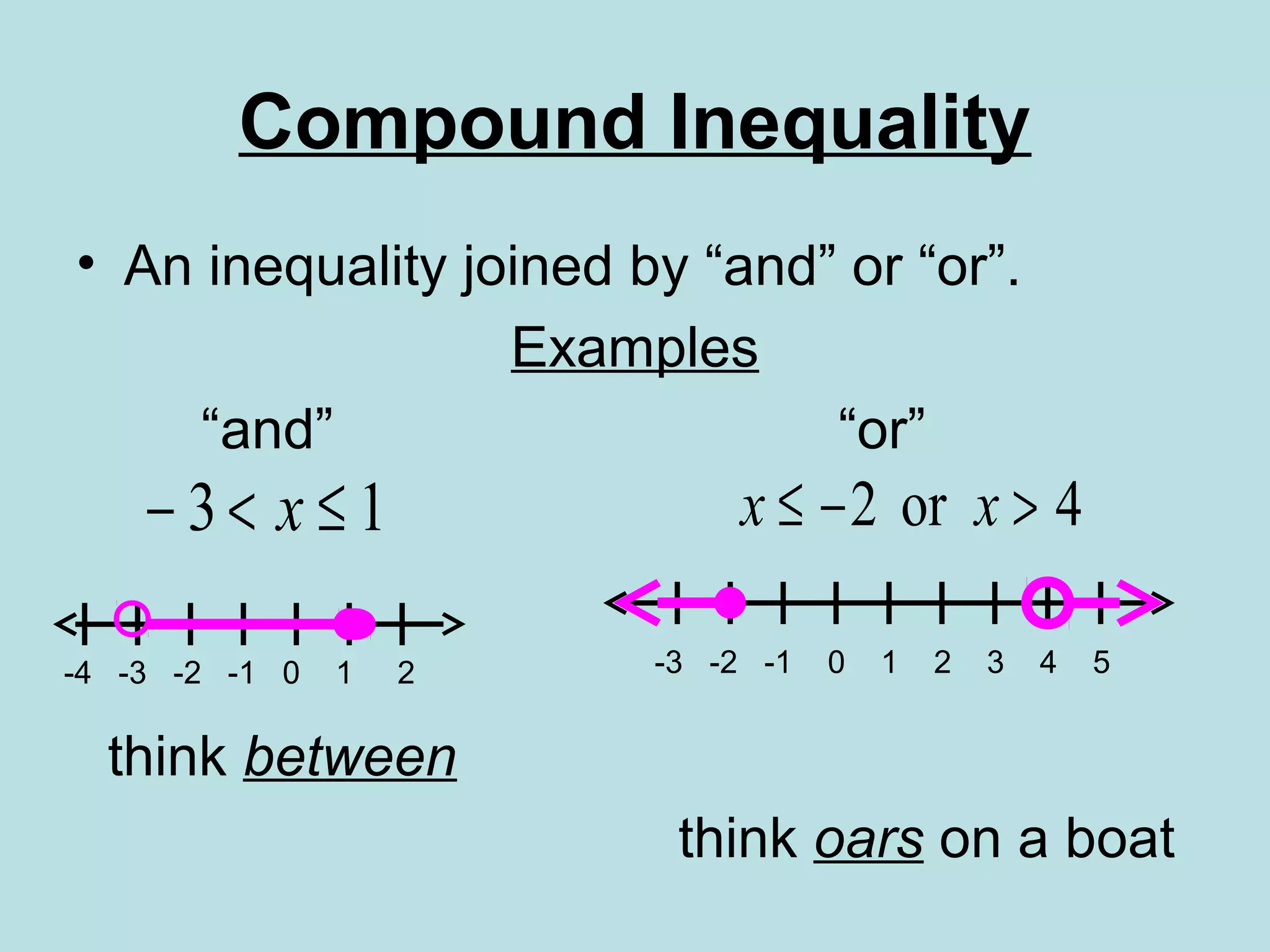 Compound Inequality
• An inequality joined by “and” or “or”.
Examples
“and” “or”
think between
think oars on a boat
13 ≤<− x
-4 -3 -2 -1 0 1 2
4or2 >−≤ xx
-3 -2 -1 0 1 2 3 4 5