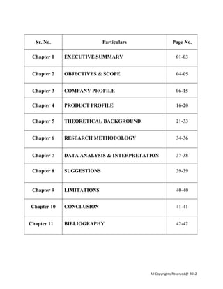 All Copyrights Reserved@ 2012
Sr. No. Particulars Page No.
Chapter 1 EXECUTIVE SUMMARY 01-03
Chapter 2 OBJECTIVES & SCOPE 04-05
Chapter 3 COMPANY PROFILE 06-15
Chapter 4 PRODUCT PROFILE 16-20
Chapter 5 THEORETICAL BACKGROUND 21-33
Chapter 6 RESEARCH METHODOLOGY 34-36
Chapter 7 DATA ANALYSIS & INTERPRETATION 37-38
Chapter 8 SUGGESTIONS 39-39
Chapter 9 LIMITATIONS 40-40
Chapter 10 CONCLUSION 41-41
Chapter 11 BIBLIOGRAPHY 42-42
 