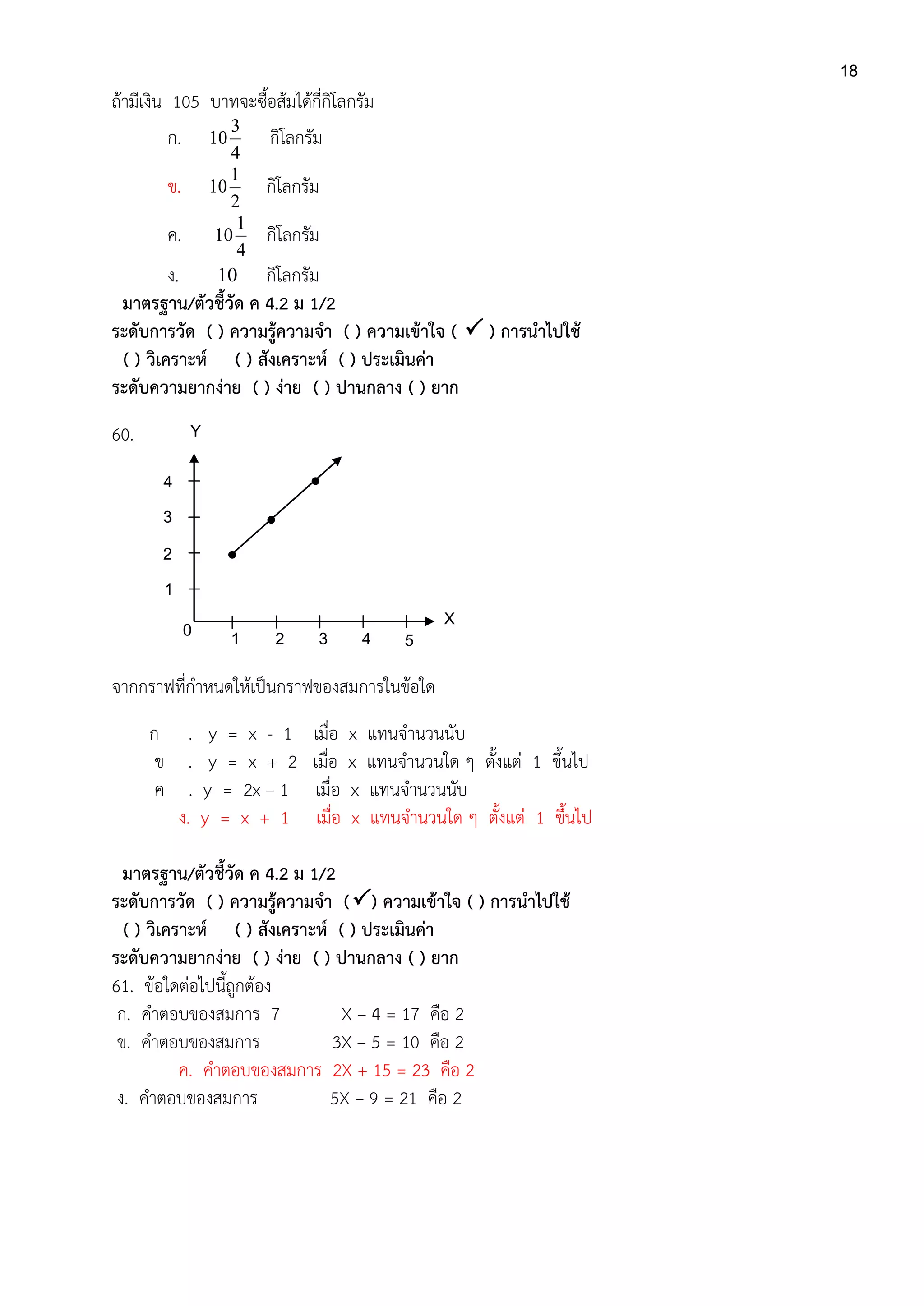 18
ถ้ามีเงิน 105 บาทจะซื้อส้มได้กี่กิโลกรัม
ก.
4
3
10 กิโลกรัม
ข.
2
1
10 กิโลกรัม
ค.
4
1
10 กิโลกรัม
ง. 10 กิโลกรัม
มาตรฐาน/ตัวชี้วัด ค 4.2 ม 1/2
ระดับการวัด ( ) ความรู้ความจา ( ) ความเข้าใจ (  ) การนาไปใช้
( ) วิเคราะห์ ( ) สังเคราะห์ ( ) ประเมินค่า
ระดับความยากง่าย ( ) ง่าย ( ) ปานกลาง ( ) ยาก
60.
จากกราฟที่กาหนดให้เป็นกราฟของสมการในข้อใด
ก . y = x - 1 เมื่อ x แทนจานวนนับ
ข . y = x + 2 เมื่อ x แทนจานวนใด ๆ ตั้งแต่ 1 ขึ้นไป
ค . y = 2x – 1 เมื่อ x แทนจานวนนับ
ง. y = x + 1 เมื่อ x แทนจานวนใด ๆ ตั้งแต่ 1 ขึ้นไป
มาตรฐาน/ตัวชี้วัด ค 4.2 ม 1/2
ระดับการวัด ( ) ความรู้ความจา () ความเข้าใจ ( ) การนาไปใช้
( ) วิเคราะห์ ( ) สังเคราะห์ ( ) ประเมินค่า
ระดับความยากง่าย ( ) ง่าย ( ) ปานกลาง ( ) ยาก
61. ข้อใดต่อไปนี้ถูกต้อง
ก. คาตอบของสมการ 7 X – 4 = 17 คือ 2
ข. คาตอบของสมการ 3X – 5 = 10 คือ 2
ค. คาตอบของสมการ 2X + 15 = 23 คือ 2
ง. คาตอบของสมการ 5X – 9 = 21 คือ 2
4
3
2
1
0 1 2 3 4 5
Y
X



 