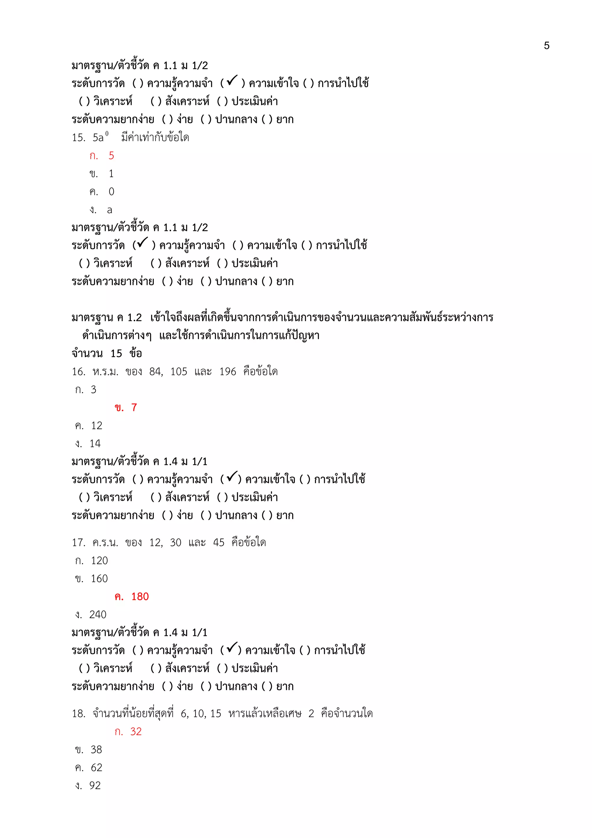 5
มาตรฐาน/ตัวชี้วัด ค 1.1 ม 1/2
ระดับการวัด ( ) ความรู้ความจา ( ) ความเข้าใจ ( ) การนาไปใช้
( ) วิเคราะห์ ( ) สังเคราะห์ ( ) ประเมินค่า
ระดับความยากง่าย ( ) ง่าย ( ) ปานกลาง ( ) ยาก
15. 5a0
มีค่าเท่ากับข้อใด
ก. 5
ข. 1
ค. 0
ง. a
มาตรฐาน/ตัวชี้วัด ค 1.1 ม 1/2
ระดับการวัด ( ) ความรู้ความจา ( ) ความเข้าใจ ( ) การนาไปใช้
( ) วิเคราะห์ ( ) สังเคราะห์ ( ) ประเมินค่า
ระดับความยากง่าย ( ) ง่าย ( ) ปานกลาง ( ) ยาก
มาตรฐาน ค 1.2 เข้าใจถึงผลที่เกิดขึ้นจากการดาเนินการของจานวนและความสัมพันธ์ระหว่างการ
ดาเนินการต่างๆ และใช้การดาเนินการในการแก้ปัญหา
จานวน 15 ข้อ
16. ห.ร.ม. ของ 84, 105 และ 196 คือข้อใด
ก. 3
ข. 7
ค. 12
ง. 14
มาตรฐาน/ตัวชี้วัด ค 1.4 ม 1/1
ระดับการวัด ( ) ความรู้ความจา () ความเข้าใจ ( ) การนาไปใช้
( ) วิเคราะห์ ( ) สังเคราะห์ ( ) ประเมินค่า
ระดับความยากง่าย ( ) ง่าย ( ) ปานกลาง ( ) ยาก
17. ค.ร.น. ของ 12, 30 และ 45 คือข้อใด
ก. 120
ข. 160
ค. 180
ง. 240
มาตรฐาน/ตัวชี้วัด ค 1.4 ม 1/1
ระดับการวัด ( ) ความรู้ความจา () ความเข้าใจ ( ) การนาไปใช้
( ) วิเคราะห์ ( ) สังเคราะห์ ( ) ประเมินค่า
ระดับความยากง่าย ( ) ง่าย ( ) ปานกลาง ( ) ยาก
18. จานวนที่น้อยที่สุดที่ 6, 10, 15 หารแล้วเหลือเศษ 2 คือจานวนใด
ก. 32
ข. 38
ค. 62
ง. 92
 