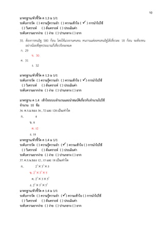 10
มาตรฐาน/ตัวชี้วัด ค 1.3 ม 1/1
ระดับการวัด ( ) ความรู้ความจา ( ) ความเข้าใจ (  ) การนาไปใช้
( ) วิเคราะห์ ( ) สังเคราะห์ ( ) ประเมินค่า
ระดับความยากง่าย ( ) ง่าย ( ) ปานกลาง ( ) ยาก
35. ต้องการขนอิฐ 580 ก้อน โดยใช้แรงงานคนขน คนงานแต่ละคนขนอิฐได้เที่ยวละ 18 ก้อน จะต้องขน
อย่างน้อยที่สุดประมาณกี่เที่ยวจึงจะหมด
ก. 29
ข. 30
ค. 31
ง. 32
มาตรฐาน/ตัวชี้วัด ค 1.3 ม 1/1
ระดับการวัด ( ) ความรู้ความจา ( ) ความเข้าใจ ( ) การนาไปใช้
( ) วิเคราะห์ ( ) สังเคราะห์ ( ) ประเมินค่า
ระดับความยากง่าย ( ) ง่าย ( ) ปานกลาง ( ) ยาก
มาตรฐาน ค 1.4 เข้าใจระบบจานวนและนาสมบัติเกี่ยวกับจานวนไปใช้
จานวน 10 ข้อ
36. ห.ร.ม.ของ 36 , 72 และ 120 เป็นเท่าใด
ก. 4
ข. 8
ค. 12
ง. 18
มาตรฐาน/ตัวชี้วัด ค 1.4 ม 1/1
ระดับการวัด ( ) ความรู้ความจา ( ) ความเข้าใจ ( ) การนาไปใช้
( ) วิเคราะห์ ( ) สังเคราะห์ ( ) ประเมินค่า
ระดับความยากง่าย ( ) ง่าย ( ) ปานกลาง ( ) ยาก
37. ค.ร.น.ของ 12 , 15 และ 18 เป็นเท่าใด
ก. 23
 32
 5
ข. 22
 32
 5
ค. 22
 3  52
ง. 22
 32
 52
มาตรฐาน/ตัวชี้วัด ค 1.4 ม 1/1
ระดับการวัด ( ) ความรู้ความจา () ความเข้าใจ ( ) การนาไปใช้
( ) วิเคราะห์ ( ) สังเคราะห์ ( ) ประเมินค่า
ระดับความยากง่าย ( ) ง่าย ( ) ปานกลาง ( ) ยาก
 