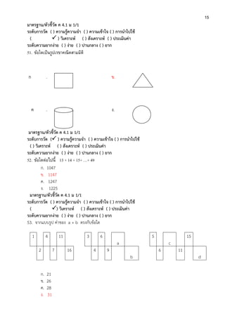 15
มาตรฐาน/ตัวชี้วัด ค 4.1 ม 1/1
ระดับการวัด ( ) ความรู้ความจา ( ) ความเข้าใจ ( ) การนาไปใช้
(  ) วิเคราะห์ ( ) สังเคราะห์ ( ) ประเมินค่า
ระดับความยากง่าย ( ) ง่าย ( ) ปานกลาง ( ) ยาก
51. ข้อใดเป็นรูปเรขาคณิตสามมิติ
ก . ข.
ค . 4. ง.
มาตรฐาน/ตัวชี้วัด ค 4.1 ม 1/1
ระดับการวัด ( ) ความรู้ความจา ( ) ความเข้าใจ ( ) การนาไปใช้
( ) วิเคราะห์ ( ) สังเคราะห์ ( ) ประเมินค่า
ระดับความยากง่าย ( ) ง่าย ( ) ปานกลาง ( ) ยาก
52. ข้อใดต่อไปนี้ 13 + 14 + 15+ …+ 49
ก. 1047
ข. 1147
ค. 1247
ง. 1225
มาตรฐาน/ตัวชี้วัด ค 4.1 ม 1/1
ระดับการวัด ( ) ความรู้ความจา ( ) ความเข้าใจ ( ) การนาไปใช้
( ) วิเคราะห์ ( ) สังเคราะห์ ( ) ประเมินค่า
ระดับความยากง่าย ( ) ง่าย ( ) ปานกลาง ( ) ยาก
53. จากแบบรูป ค่าของ a + b ตรงกับข้อใด
1 4 11 3 6
a
5
c
15
2 7 16 4 9
b
6 11
d
ก. 21
ข. 26
ค. 28
ง. 31
 