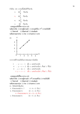 18
ถ้ามีเงิน 105 บาทจะซื้อส้มได้กี่กิโลกรัม
ก.
4
3
10 กิโลกรัม
ข.
2
1
10 กิโลกรัม
ค.
4
1
10 กิโลกรัม
ง. 10 กิโลกรัม
มาตรฐาน/ตัวชี้วัด ค 4.2 ม 1/2
ระดับการวัด ( ) ความรู้ความจา ( ) ความเข้าใจ (  ) การนาไปใช้
( ) วิเคราะห์ ( ) สังเคราะห์ ( ) ประเมินค่า
ระดับความยากง่าย ( ) ง่าย ( ) ปานกลาง ( ) ยาก
60.
จากกราฟที่กาหนดให้เป็นกราฟของสมการในข้อใด
ก . y = x - 1 เมื่อ x แทนจานวนนับ
ข . y = x + 2 เมื่อ x แทนจานวนใด ๆ ตั้งแต่ 1 ขึ้นไป
ค . y = 2x – 1 เมื่อ x แทนจานวนนับ
ง. y = x + 1 เมื่อ x แทนจานวนใด ๆ ตั้งแต่ 1 ขึ้นไป
มาตรฐาน/ตัวชี้วัด ค 4.2 ม 1/2
ระดับการวัด ( ) ความรู้ความจา () ความเข้าใจ ( ) การนาไปใช้
( ) วิเคราะห์ ( ) สังเคราะห์ ( ) ประเมินค่า
ระดับความยากง่าย ( ) ง่าย ( ) ปานกลาง ( ) ยาก
61. ข้อใดต่อไปนี้ถูกต้อง
ก. คาตอบของสมการ 7 X – 4 = 17 คือ 2
ข. คาตอบของสมการ 3X – 5 = 10 คือ 2
ค. คาตอบของสมการ 2X + 15 = 23 คือ 2
ง. คาตอบของสมการ 5X – 9 = 21 คือ 2
4
3
2
1
0 1 2 3 4 5
Y
X



 