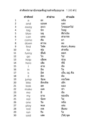 ศัพท์ภาษาอังกฤษ อนุบาล 1 | Pdf