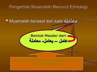 Pengertian Muamalah Menurut EtimologiPengertian Muamalah Menurut Etimologi

Muamalah berasal dari kataMuamalah berasal dari kata ‫معاملة‬‫معاملة‬
Bentuk Masdar dari
‫معاملة‬ -‫يعامل‬ – ‫عامل‬‫معاملة‬ -‫يعامل‬ – ‫عامل‬
Artinya : Saling bertindak, saling berbuat,
saling mengamalkan
 