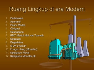 Ruang Lingkup di era ModernRuang Lingkup di era Modern
1.1. PerbankanPerbankan
2.2. AsuransiAsuransi
3.3. Pasar ModalPasar Modal
4.4. ObligasiObligasi
5.5. ReksadanaReksadana
6.6. BMT (Baitul Mal wat Tamwil)BMT (Baitul Mal wat Tamwil)
7.7. KoperasiKoperasi
8.8. PegadaianPegadaian
9.9. MLM Syari’ahMLM Syari’ah
10.10. Fungsi Uang (Moneter)Fungsi Uang (Moneter)
11.11. Kebijakan FiskalKebijakan Fiskal
12.12. Kebijakan Moneter,dllKebijakan Moneter,dll
 