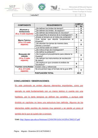 Institut
Página 4Agosto - Diciembre 2013 ACTIVIDAD 2
estudiar?
COMPONENTE REQUERIMIENTO
CUMPLE
Si No
Alcances y
limitaciones
(8 p, 2 cada aspecto)
¿Se definen los límites de tiempo? X
¿Se definen los límites de espacio? X
¿Se definen las limitaciones en recursos? X
¿Se específica el alcance de la investigación? X
Marco Teórico
(10 p, 2.5 cada
aspecto)
¿Existe el temario en el índice de contenido? X
¿Los temas que aborda fundamentan el
proyecto?
X
¿Se abordan los temas de manera clara,
precisa y concisa?
X
¿Los temas están en orden? X
Bosquejo del
método
(10 p, 2 cada
aspecto)
¿Se indica el tipo de investigación? X
¿Se define la población? X
¿Se muestra el procedimiento para obtener la
muestra?
X
¿Se definen los instrumentos de recolección
de datos?
X
¿Se explica en que consiste el análisis de
resultados?
X
Fuentes consultadas
(5 p, 2.5 cada
aspecto)
Existen citas y referencias X
Se encuentran bajo el formato de la guía APA
X
PUNTUACIÓN TOTAL 45.5
CONCLUSIONES / OBSERVACIONES:
En este protocolo se omiten algunos elementos importantes, como por
ejemplo no está fundamentado con un marco teórico ni cuenta con una
hipótesis, por lo tanto tampoco se definen las variables, y aunque está
dividido en capítulos no tiene una estructura bien definida. Algunos de los
elementos están escritos de manera muy general y se pierde un poco el
sentido de lo que se quiere dar a conocer.
Link: http://dspace.ups.edu.ec/bitstream/123456789/1636/14/UPS-CT002157.pdf
 