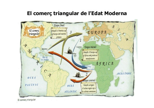 Resultat d'imatges de el comerÃ§ triangular