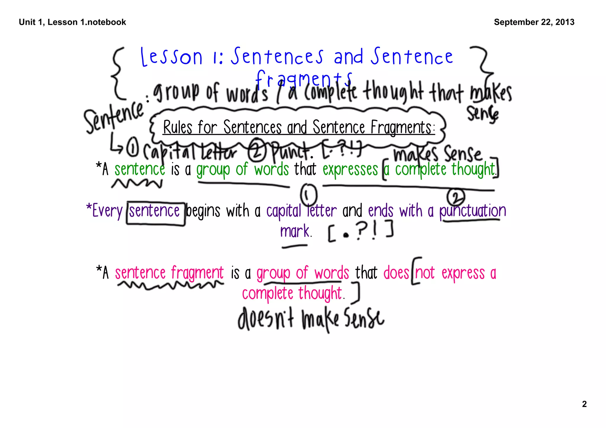Unit 1, Lesson 1.notebook
2
September 22, 2013
Lesson 1: Sentences and Sentence
Fragments
Rules for Sentences and Sentence Fragments:
*A sentence is a group of words that expresses a complete thought.
*Every sentence begins with a capital letter and ends with a punctuation
mark.
*A sentence fragment is a group of words that does not express a
complete thought.
