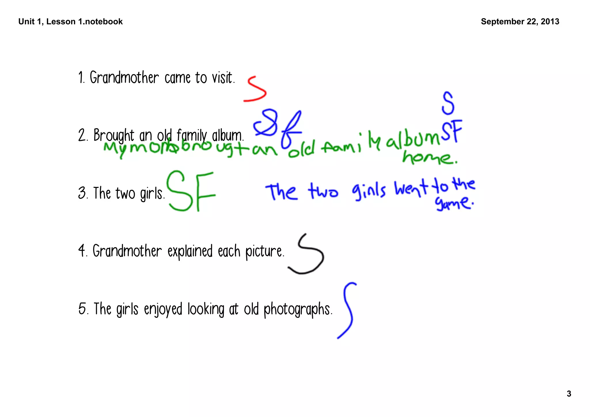 Unit 1, Lesson 1.notebook
3
September 22, 2013
1. Grandmother came to visit.
2. Brought an old family album.
3. The two girls.
4. Grandmother explained each picture.
5. The girls enjoyed looking at old photographs.