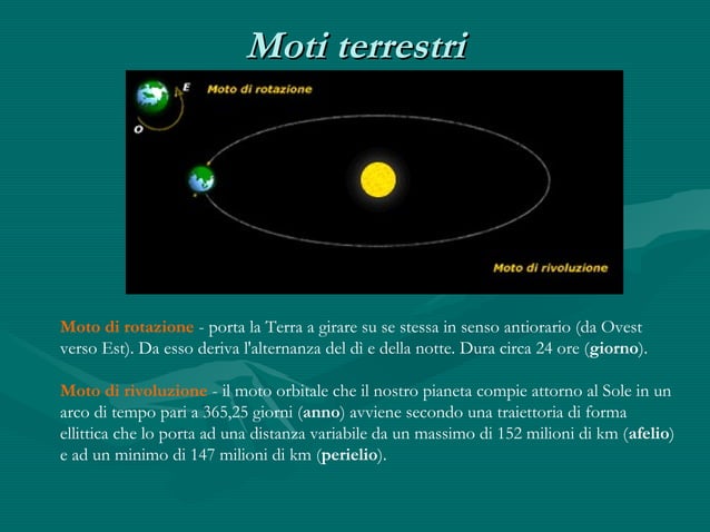 1.La Terra e Il Sistema Solare | PPT