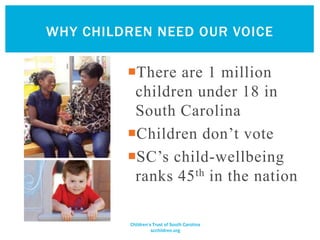Using Your Voice for South Carolina‘s Children | PPTX | Daycare and Pre ...