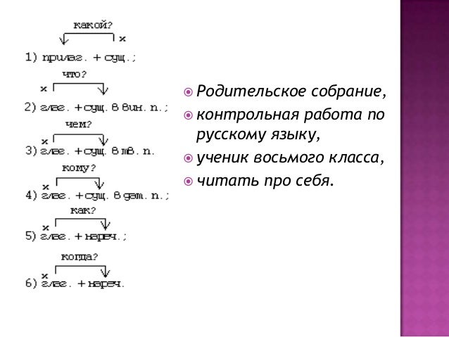 Тест по теме словосочетание 4 класс. Задания по словосочетаниям 4 класс. словосочетание 4 класс задания. проверочная словосочетания 4 класс. проверочная работа по теме словосочетание 4 класс.