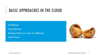 BASIC APPROACHES IN THE CLOUD
CloudOps Summit, September 25, 2013 COPYRIGHT © 2013 BY NEW AGE DISRUPTION | RENÉ BÜST 22
- ProfitBricks
- HybridCluster
- Business-Bricks-as-a-Service (BBaaS)
- Multi-Cloud
 