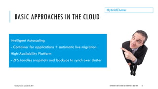 BASIC APPROACHES IN THE CLOUD
CloudOps Summit, September 25, 2013 COPYRIGHT © 2013 BY NEW AGE DISRUPTION | RENÉ BÜST 25
HybridCluster
Intelligent Autoscaling
- Container for applications + automatic live migration
High-Availability Platform
- ZFS handles snapshots and backups to synch over cluster
 