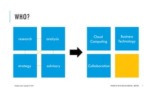 WHO?
CloudOps Summit, September 25, 2013 COPYRIGHT © 2013 BY NEW AGE DISRUPTION | RENÉ BÜST 5
research analysis
strategy advisory
Cloud
Computing
Business
Technology
Collaboration
 