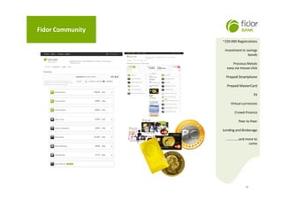 13
~220.000 Registrations
Investment in savings
bonds
Precious Metals
easy via mouse click
Prepaid Smartphone
Prepaid MasterCard
FX
Virtual currencies
Crowd-Finance
Peer to Peer
Lending and Brokerage
……………and more to
come
~220.000 Registrations
Investment in savings
bonds
Precious Metals
easy via mouse click
Prepaid Smartphone
Prepaid MasterCard
FX
Virtual currencies
Crowd-Finance
Peer to Peer
Lending and Brokerage
……………and more to
come
Fidor Community
 