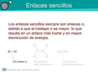 © 2009 Prentice-Hall Inc. Todos los derechos reservados.
Geometría
molecular y
teorías de
enlace
Enlaces sencillos
Los enlaces sencillos siempre son enlaces σ,
debido a que el traslape σ es mayor, lo que
resulta en un enlace más fuerte y en mayor
disminución de energía.
 