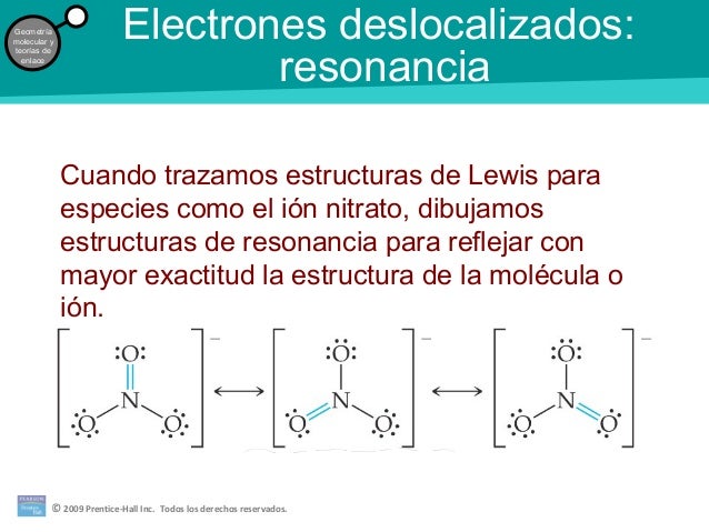 Geometría molecular 1