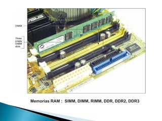 Memorias RAM : SIMM, DIMM, RIMM, DDR, DDR2, DDR3
 