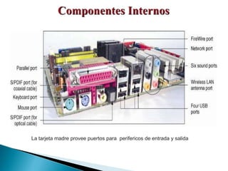 La tarjeta madre provee puertos para perifericos de entrada y salida
 