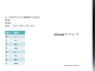 数字 権限
0 ---
1 --x
2 -w-
3 -wx
4 r--
5 r-x
6 rw-
7 rwx
33
Copyright Yukiko Kato 2013
よく使用するのが8進数の表記法。
R→4
W→2
X→1 で全て足すと7になる
 