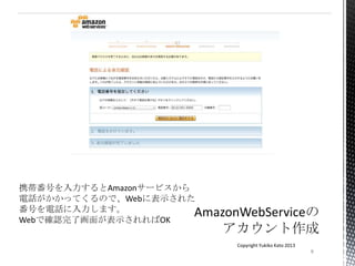 8
Copyright Yukiko Kato 2013
携帯番号を入力するとAmazonサービスから
電話がかかってくるので、Webに表示された
番号を電話に入力します。
Webで確認完了画面が表示されればOK
 