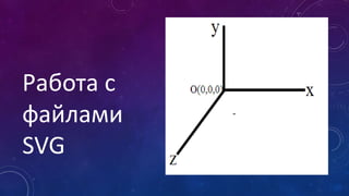 Работа с
файлами
SVG
 