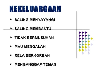  SALING MENYAYANGI
 SALING MEMBANTU
 TIDAK BERMUSUHAN
 MAU MENGALAH
 RELA BERKORBAN
 MENGANGGAP TEMAN
 