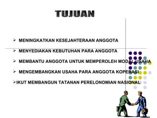  MENINGKATKAN KESEJAHTERAAN ANGGOTA
 MENYEDIAKAN KEBUTUHAN PARA ANGGOTA
 MEMBANTU ANGGOTA UNTUK MEMPEROLEH MODAL USAHA
 MENGEMBANGKAN USAHA PARA ANGGOTA KOPERASI
IKUT MEMBANGUN TATANAN PERELONOMIAN NASIONAL
 