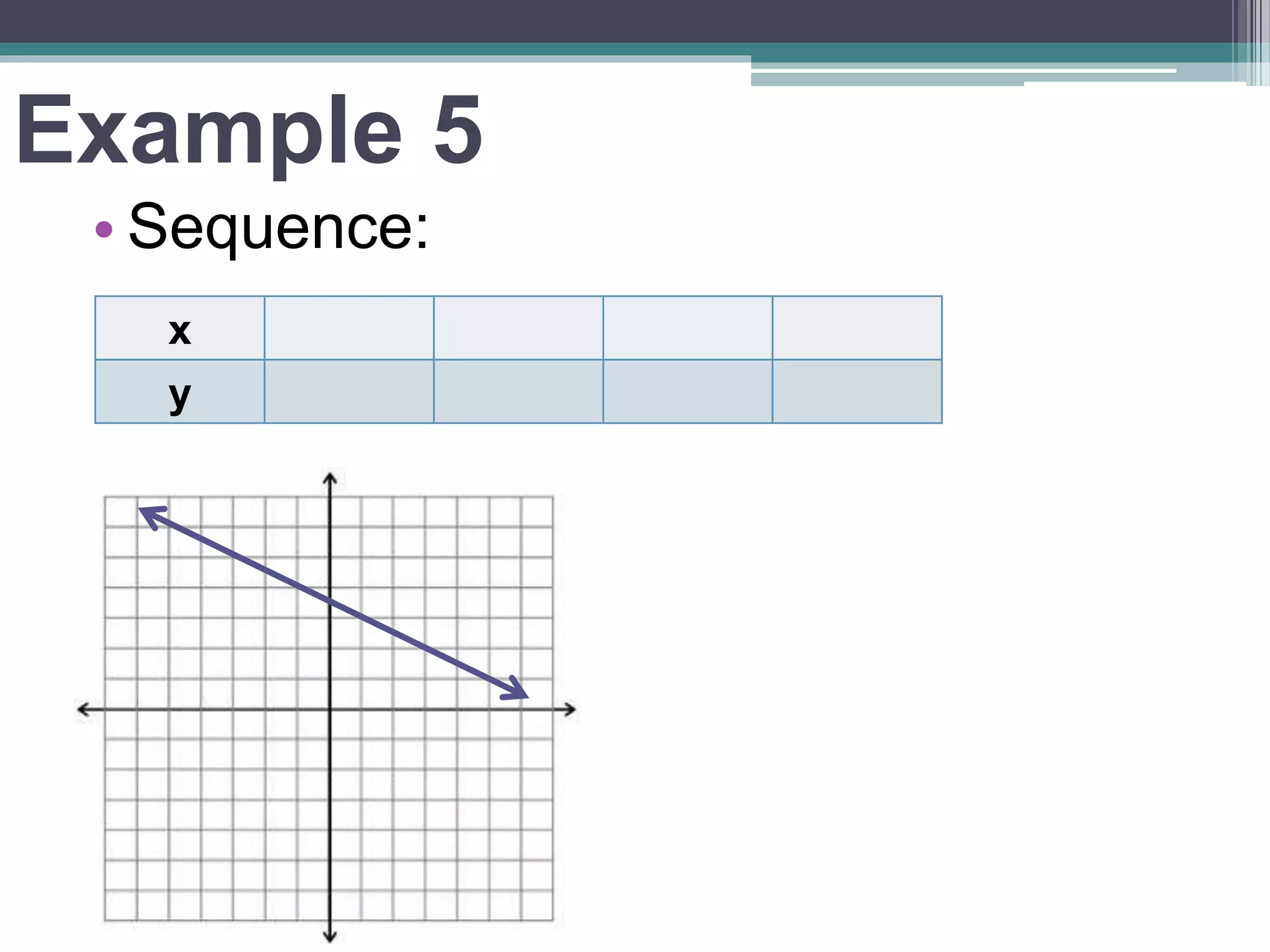Example 5
• Sequence:
x
y