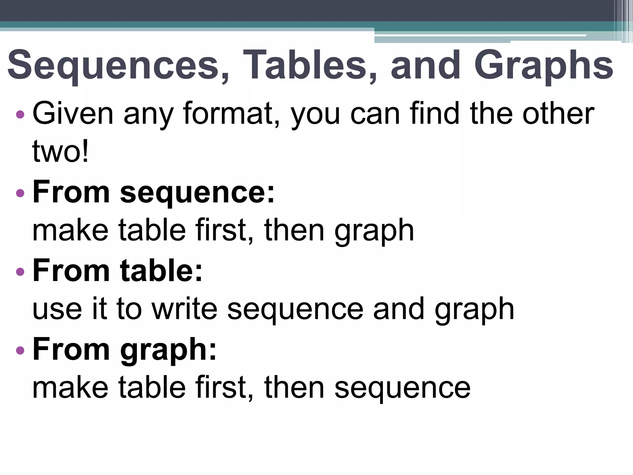 Sequences, Tables, and Graphs
• Given any format, you can find the other
two!
• From sequence:
make table first, then graph
• From table:
use it to write sequence and graph
• From graph:
make table first, then sequence