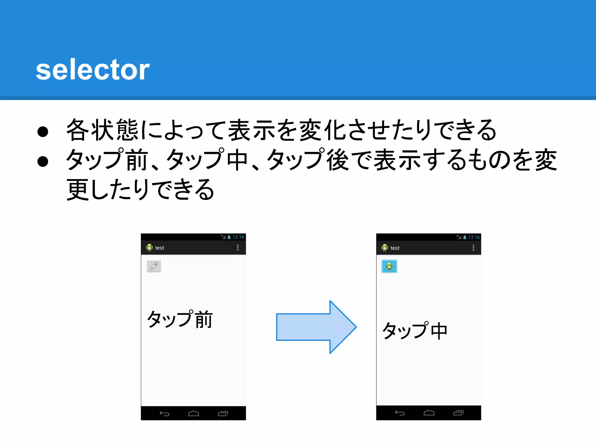 selector
● 各状態によって表示を変化させたりできる
● タップ前、タップ中、タップ後で表示するものを変
更したりできる
タップ前
タップ中
 