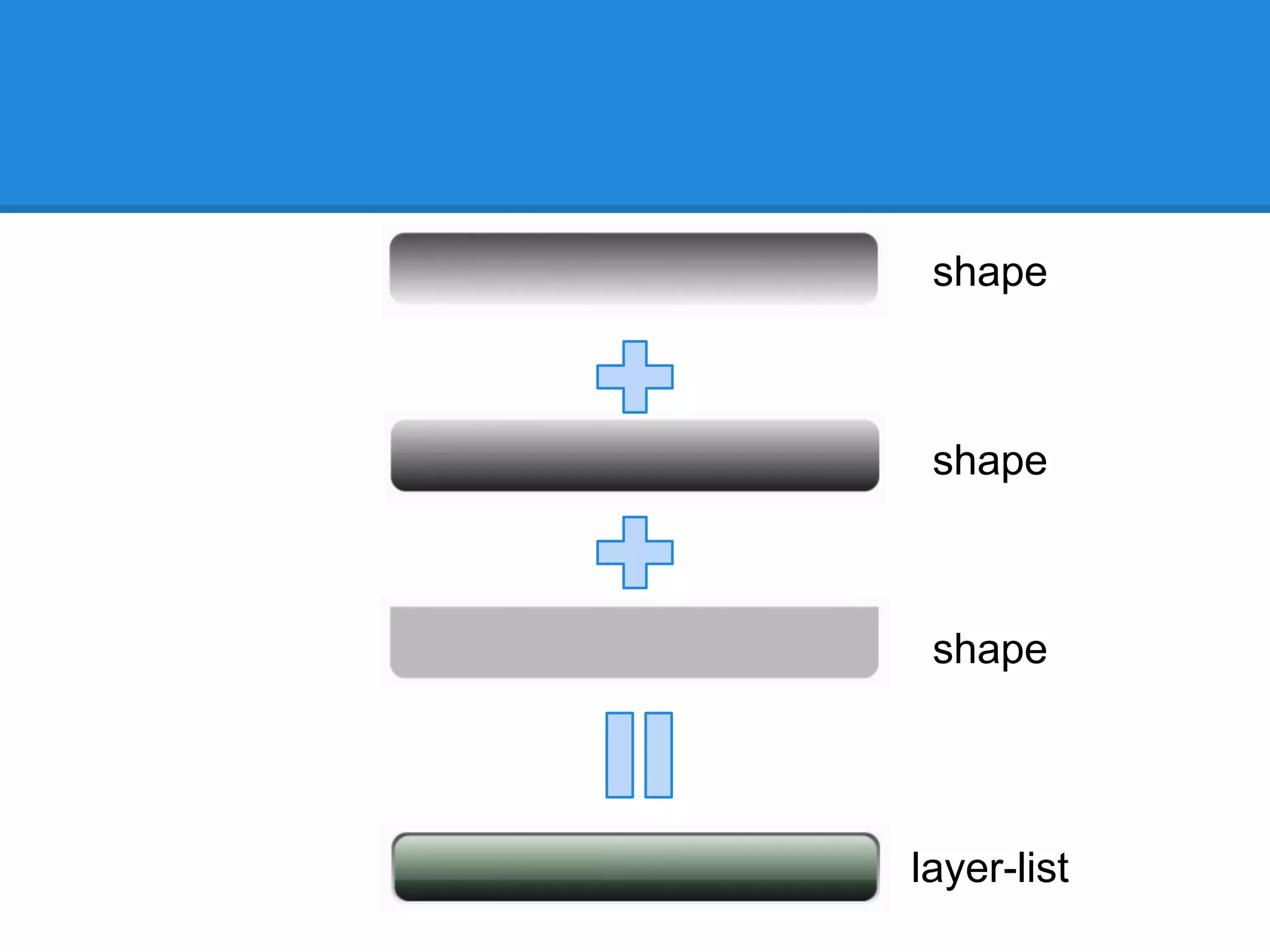 layer-list
shape
shape
shape
 