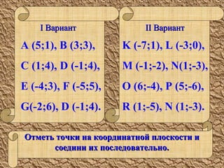 II ВариантВариант
A (5;1), В (3;3),
С (1;4), D (-1;4),
E (-4;3), F (-5;5),
G(-2;6), D (-1;4).
IIII ВариантВариант
K (-7;1), L (-3;0),
M (-1;-2), N(1;-3),
O (6;-4), P (5;-6),
R (1;-5), N (1;-3).
Отметь точки на координатной плоскости иОтметь точки на координатной плоскости и
соедини их последовательно.соедини их последовательно.
 