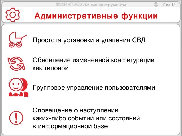 Управление предприятия pdf. Управление предприятия pdf
