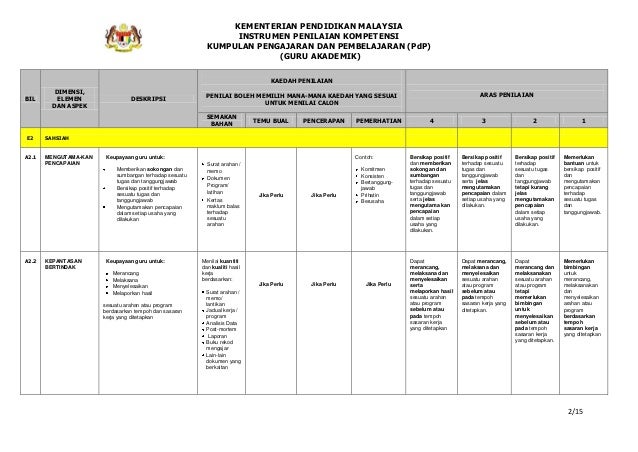 1. guru akademik