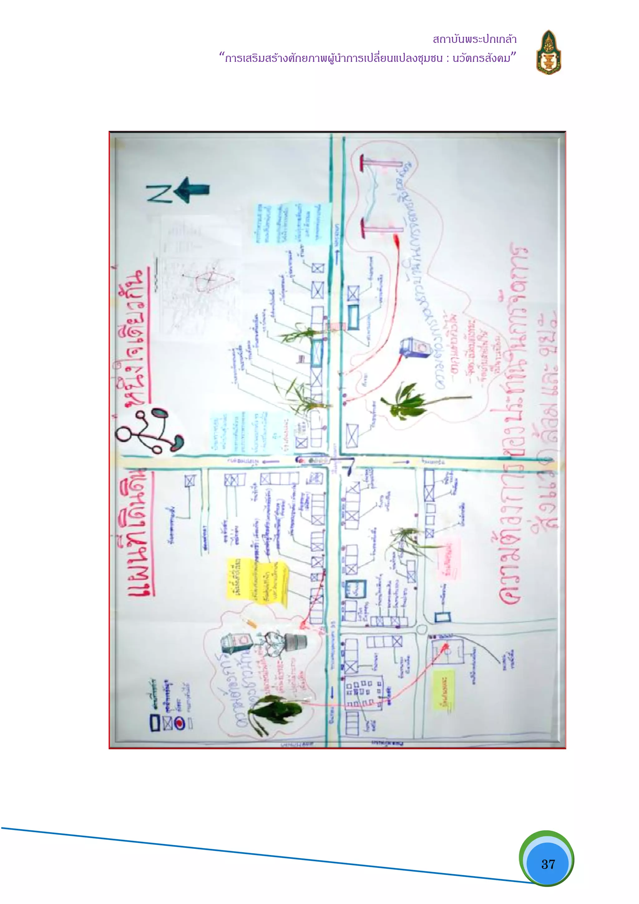 “กการเสริมสราง
 
ศักยภาพผูนําการเปลี่ยนแป
สถาบัน
ปลงชุมชน : นว
นพระปกเกลา
วัตกรสังคม” 
37
 