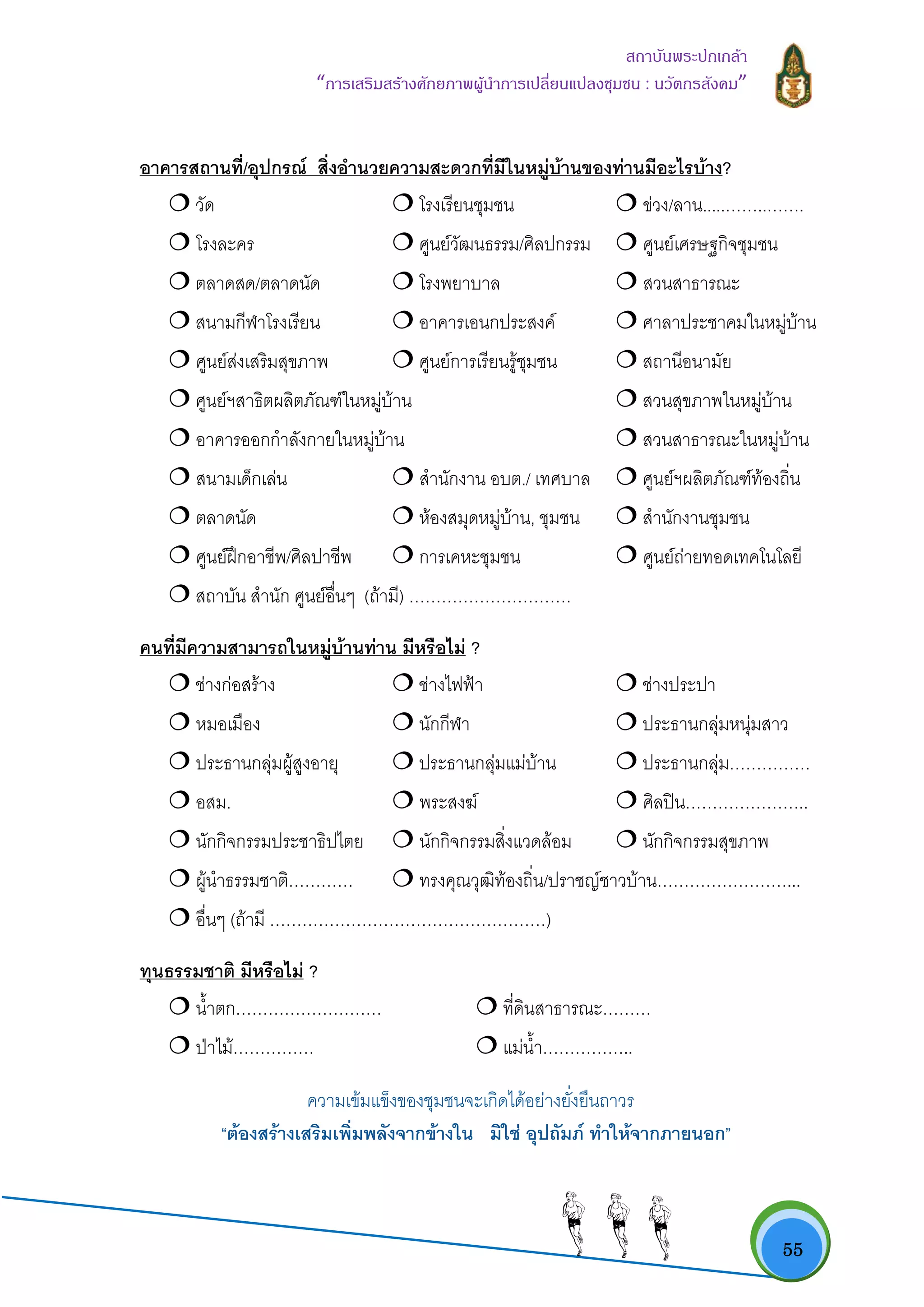   55
สถาบันพระปกเกลา
“การเสริมสรางศักยภาพผูนําการเปลี่ยนแปลงชุมชน : นวัตกรสังคม” 
อาคารสถานที่/อุปกรณ สิ่งอํานวยความสะดวกที่มีในหมูบานของทานมีอะไรบาง?
วัด โรงเรียนชุมชน ขวง/ลาน.....……..…….
โรงละคร ศูนยวัฒนธรรม/ศิลปกรรม ศูนยเศรษฐกิจชุมชน
ตลาดสด/ตลาดนัด โรงพยาบาล สวนสาธารณะ
สนามกีฬาโรงเรียน อาคารเอนกประสงค ศาลาประชาคมในหมูบาน
ศูนยสงเสริมสุขภาพ ศูนยการเรียนรูชุมชน สถานีอนามัย
ศูนยฯสาธิตผลิตภัณฑในหมูบาน สวนสุขภาพในหมูบาน
อาคารออกกําลังกายในหมูบาน สวนสาธารณะในหมูบาน
สนามเด็กเลน สํานักงาน อบต./ เทศบาล ศูนยฯผลิตภัณฑทองถิ่น
ตลาดนัด หองสมุดหมูบาน, ชุมชน สํานักงานชุมชน
ศูนยฝกอาชีพ/ศิลปาชีพ การเคหะชุมชน ศูนยถายทอดเทคโนโลยี
สถาบัน สํานัก ศูนยอื่นๆ (ถามี) …………………………
คนที่มีความสามารถในหมูบานทาน มีหรือไม ?
ชางกอสราง ชางไฟฟา ชางประปา
หมอเมือง นักกีฬา ประธานกลุมหนุมสาว
ประธานกลุมผูสูงอายุ ประธานกลุมแมบาน ประธานกลุม……………
อสม. พระสงฆ ศิลปน…………………..
นักกิจกรรมประชาธิปไตย นักกิจกรรมสิ่งแวดลอม นักกิจกรรมสุขภาพ
ผูนําธรรมชาติ………… ทรงคุณวุฒิทองถิ่น/ปราชญชาวบาน……………………...
อื่นๆ (ถามี ……………………………………………)
ทุนธรรมชาติ มีหรือไม ?
น้ําตก……………………… ที่ดินสาธารณะ………
ปาไม…………… แมน้ํา……………..
ความเขมแข็งของชุมชนจะเกิดไดอยางยั่งยืนถาวร
“ตองสรางเสริมเพิ่มพลังจากขางใน มิใช อุปถัมภ ทําใหจากภายนอก”
 